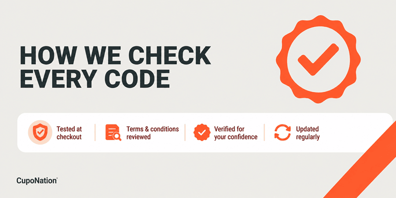CupoNation Australia discount code verification process